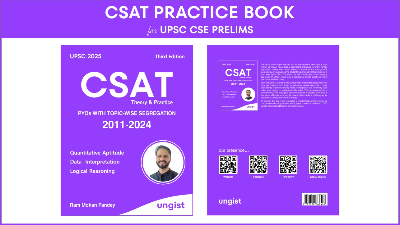 Best UPSC CSAT Book | UNGIST CSAT Book by Ram Mohan Pandey